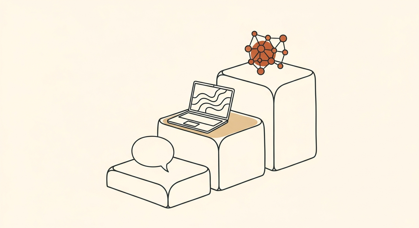 Illustrasjonsbilde til artikkelen: AI på jobb - tre nivåer du bør kjenne til